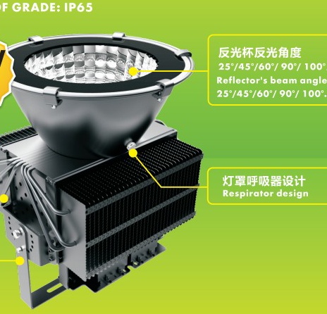 200w flood lighting 