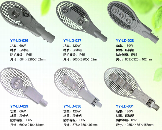 100w cob housing 