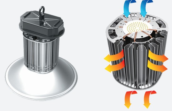 70/80w heatpipe housing